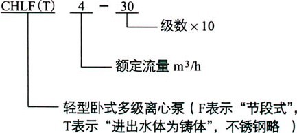 CHLF型臥式不銹鋼分段式多級(jí)泵型號(hào)意義.jpg