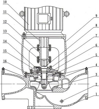 ISGB型便拆式管道離心泵結(jié)構(gòu)圖.jpg